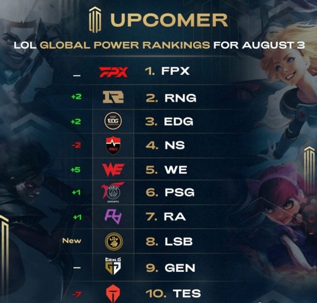 让老队员在 让老队员在