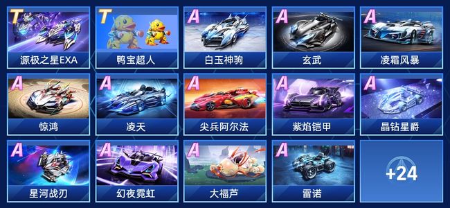 传奇球星的 传奇球星的