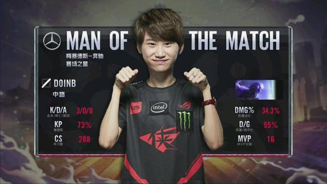 在短时间内 在短时间内